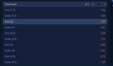Richprize line